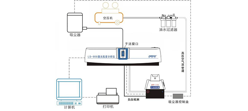 DPF-110ԄӸɷM�?1.jpg