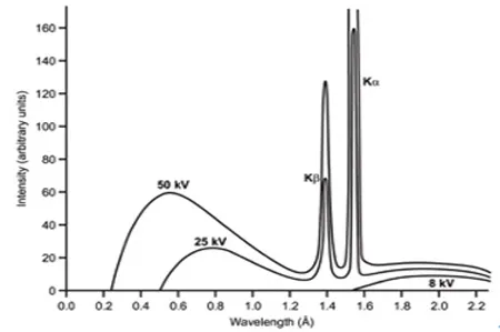 CuеBm(x)Vc�?1.png